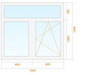 mediniai-langai-konstrukcija1-300x257